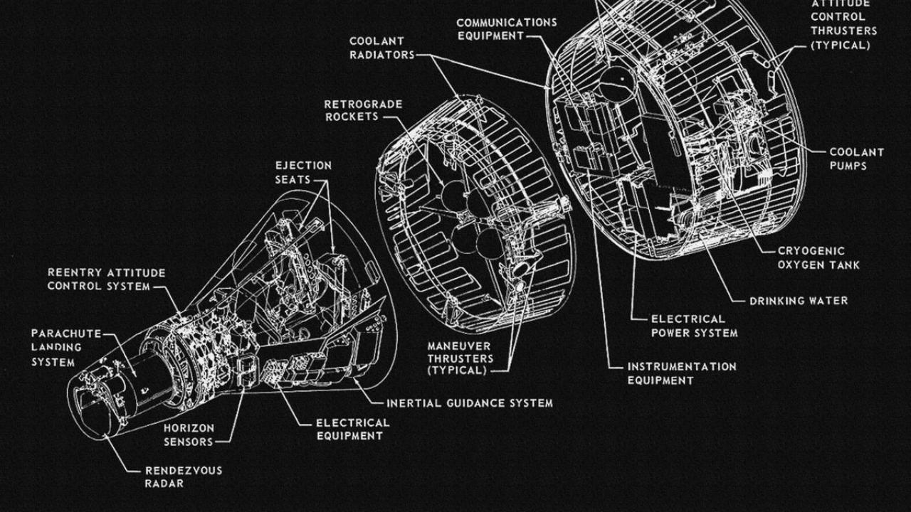 Gemini Spacecraft Equipment Arrangement