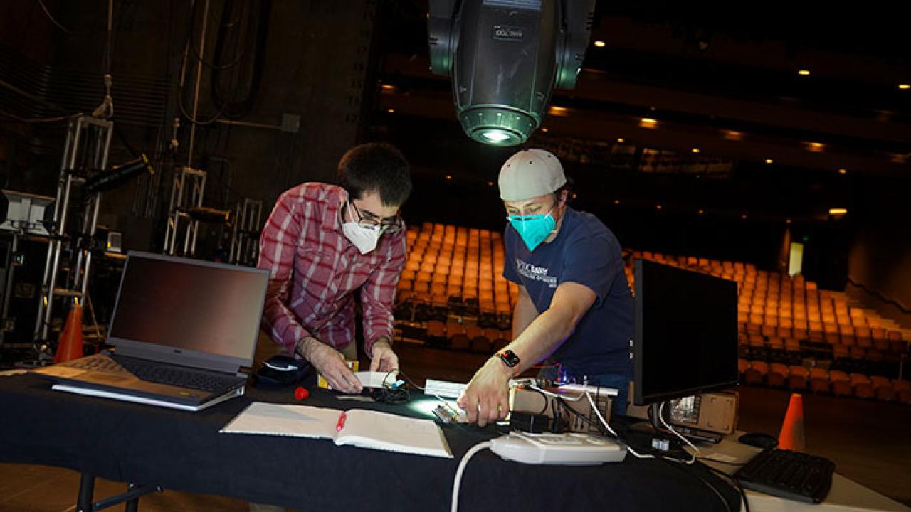 Adam and Billy testing in theater