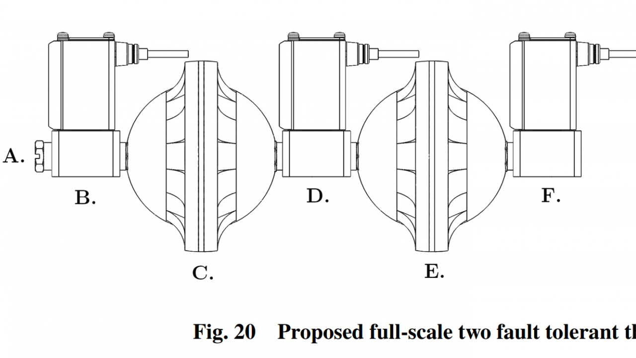 Two Fault Tolerant Thruster Stack
